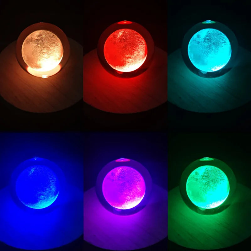 Quantum Starcore Sphere